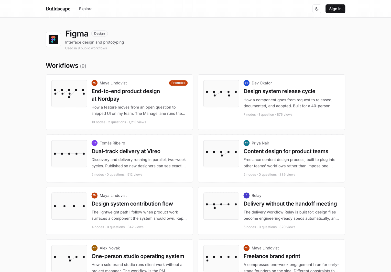 A tool page for Figma: logo, name, category, tagline, a used-in count, and a grid of the public workflows that use it.