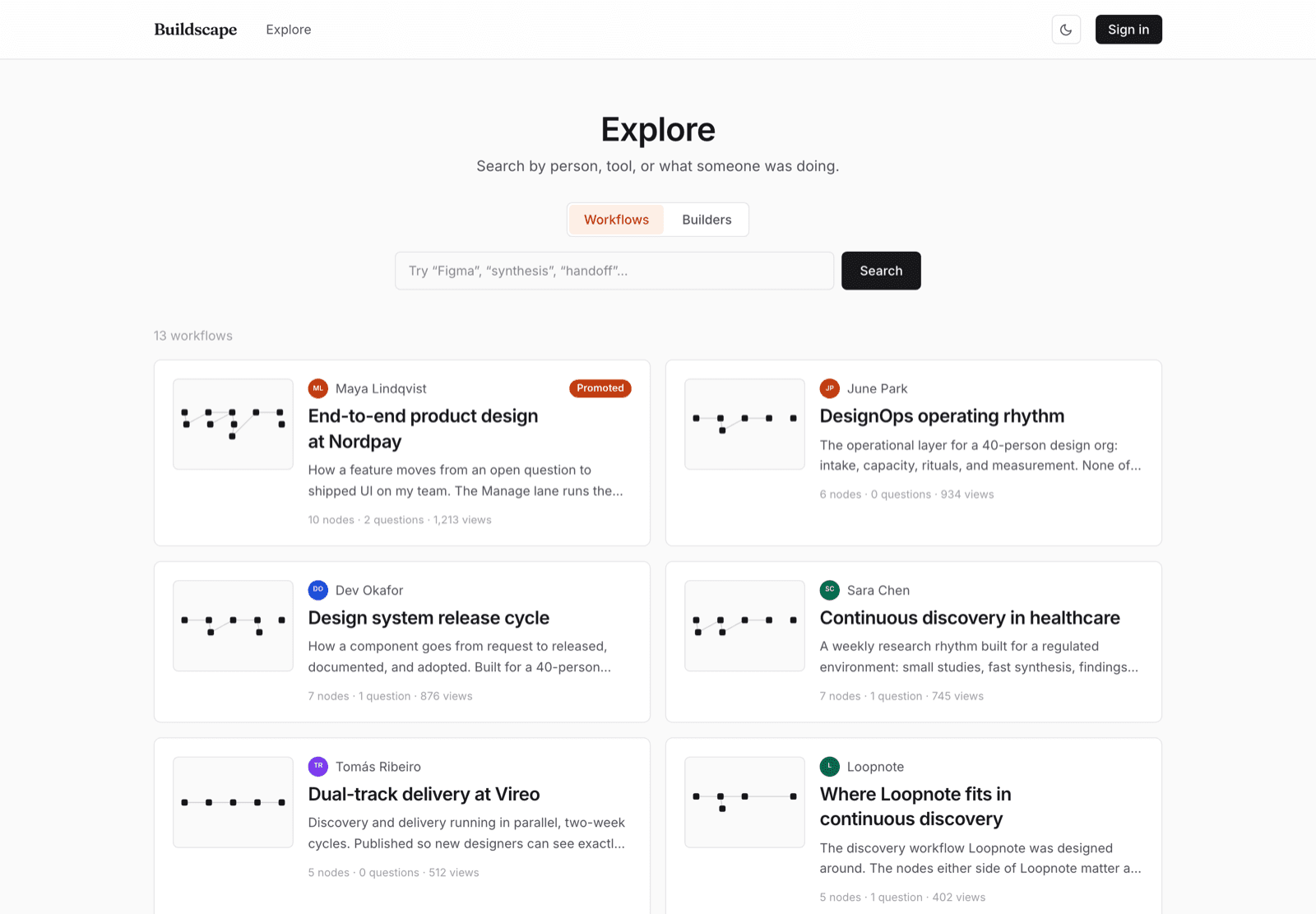 The Explore page listing workflows, one of them carrying a Promoted label.