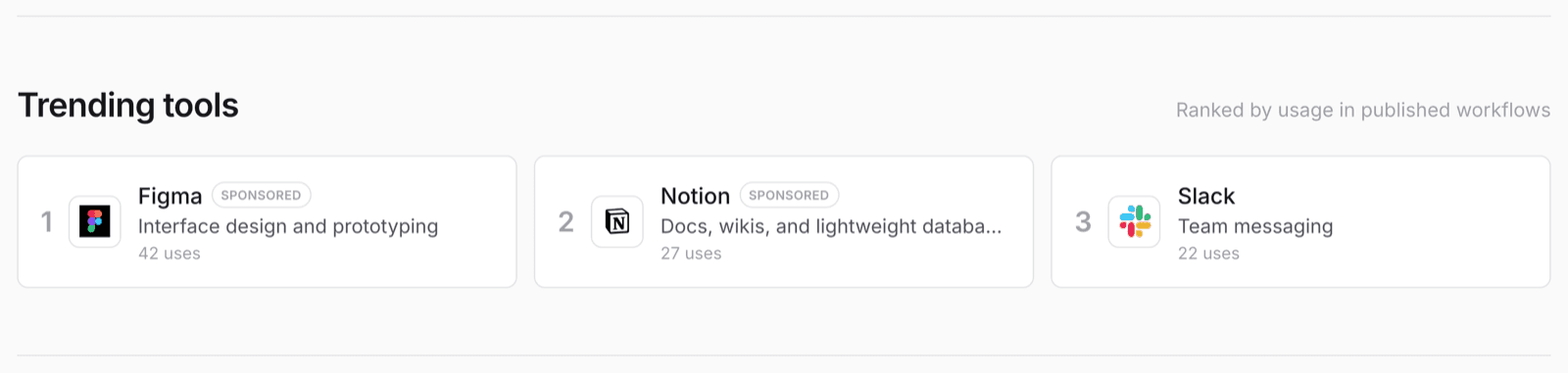 The Trending tools section: a numbered list of tools ranked by usage in published workflows, with a Sponsored tag on two of them.